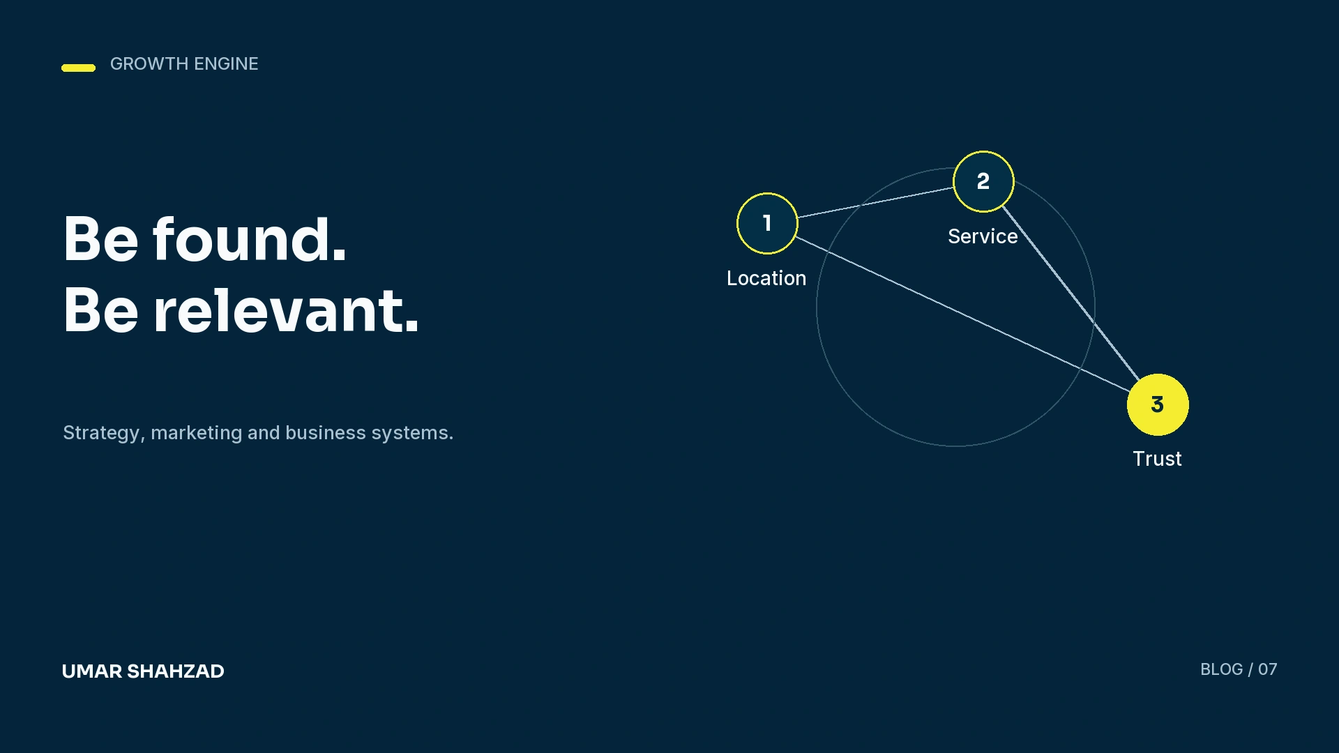 Local SEO for service businesses: build visibility around real services: Location, Service, Trust.
