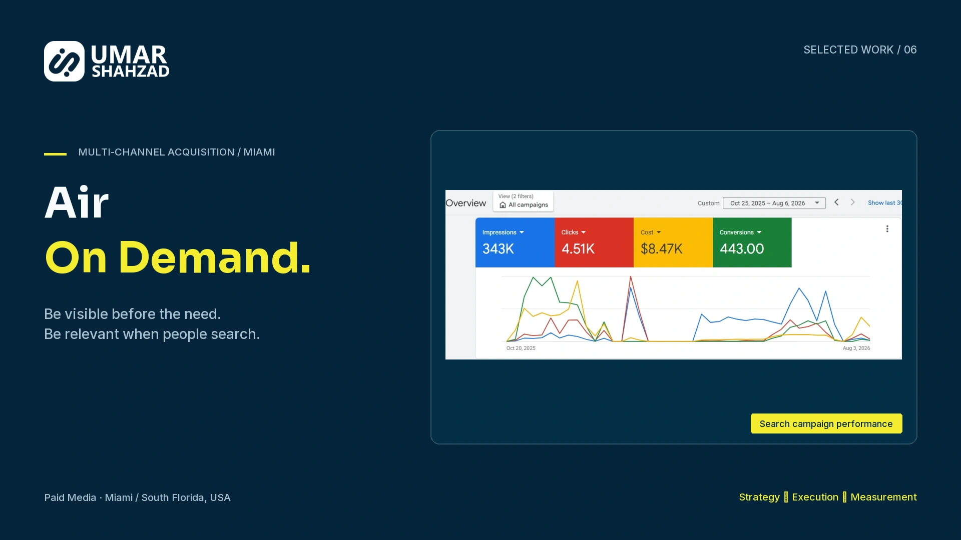 Air On Demand website or campaign overview.