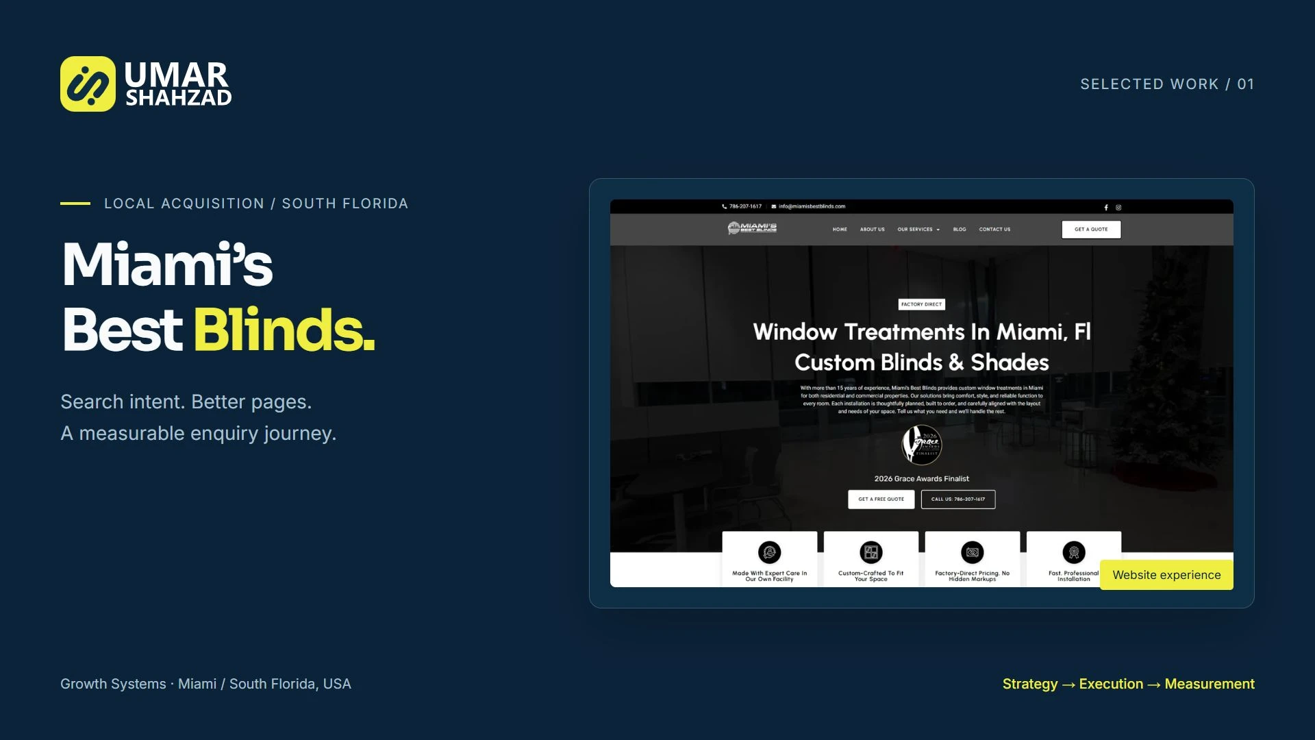 Miami’s Best Blinds website or campaign overview.